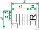 Illustrazione del formato dell'originale