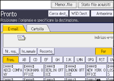 Illustrazione della schermata sul pannello di controllo