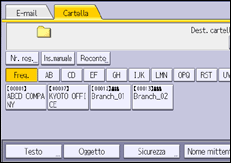 Illustrazione della schermata sul pannello di controllo