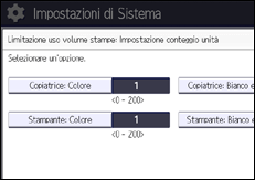 Illustrazione della schermata sul pannello di controllo