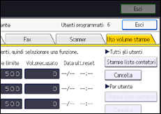 Illustrazione della schermata sul pannello di controllo