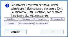 Illustrazione della schermata sul pannello di controllo