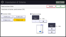 Illustrazione della schermata sul pannello di controllo