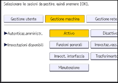 Illustrazione della schermata sul pannello di controllo