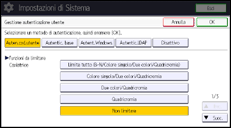 Illustrazione della schermata sul pannello di controllo