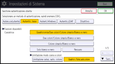 Illustrazione della schermata sul pannello di controllo