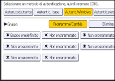 Illustrazione della schermata sul pannello di controllo