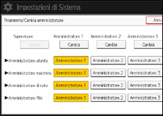 Illustrazione della schermata sul pannello di controllo