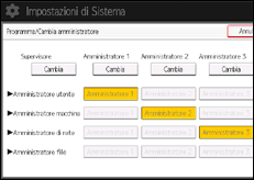 Illustrazione della schermata sul pannello di controllo