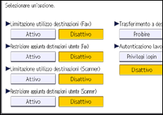 Illustrazione della schermata sul pannello di controllo