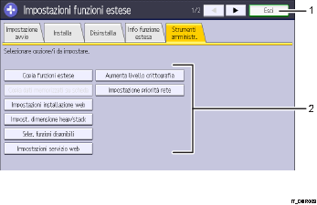 Illustrazione numerata pannello di controllo