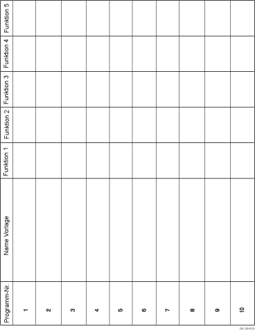 Abbildung Einstellungsdatenblatt