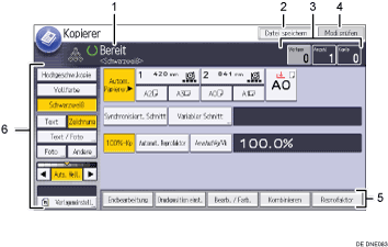 Nummerierte Abbildung Bedienfeld-Display