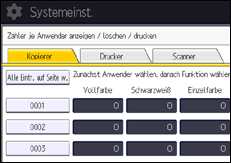 Abbildung Bedienfeld-Display