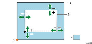 Abbildung der Randanpassung für die automatische Verkleinerung/Vergrößerung