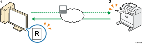 Darstellung von Scandokumenten aus einer nummerierten Bildunterschriftanzeige auf dem Client-Computer