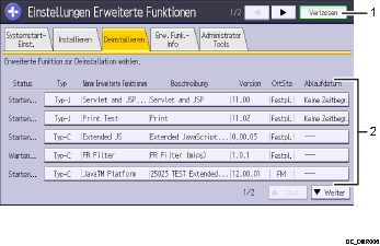 Nummerierte Abbildung Bedienfeld-Display