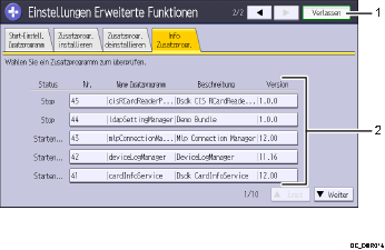 Nummerierte Abbildung Bedienfeld-Display