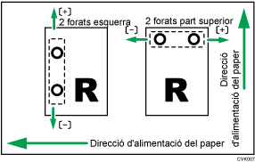Il·lustració d'inactivar l'ajust de la posició de la imatge en la direcció d'alimentació.