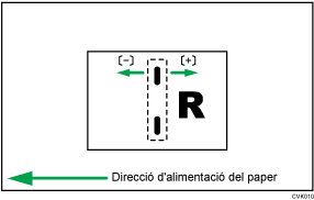 Il·lustració de l'ajust de la posició de la grapa per fullet