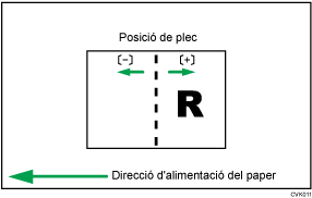 Il·lustració de l'ajust de la posició de plec per al fullet
