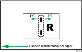 Il·lustració de l'ajust de la posició de la grapa per fullet