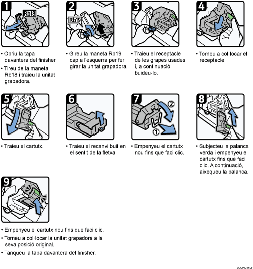 Il·lustració del procediment d'operació