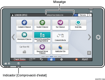 Il·lustració explicativa i numerada de la pantalla del panell d'operacions.