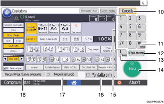Il·lustració explicativa i numerada de la pantalla del panell d'operacions.