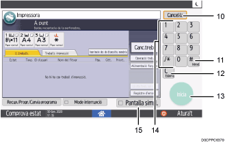 Il·lustració explicativa i numerada de la pantalla del panell d'operacions.
