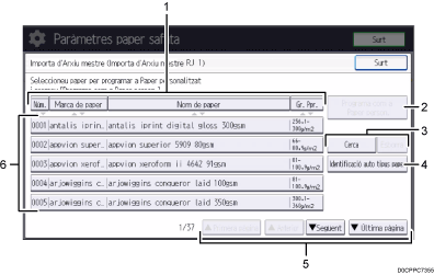 Il·lustració explicativa i numerada de la pantalla del panell d'operacions.