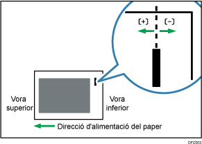 Il·lustració de l'ajustament de la posició de grapadora amb la direcció de l'alimentació
