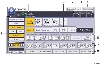 Il·lustració explicativa i numerada de la pantalla del panell d'operacions.