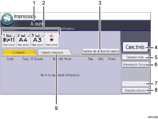 Il·lustració explicativa i numerada de la pantalla del panell d'operacions.