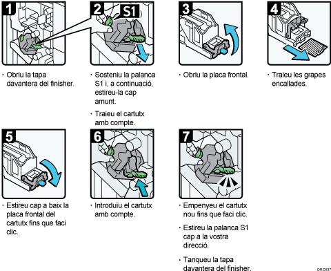 Il·lustració del procediment d'operació