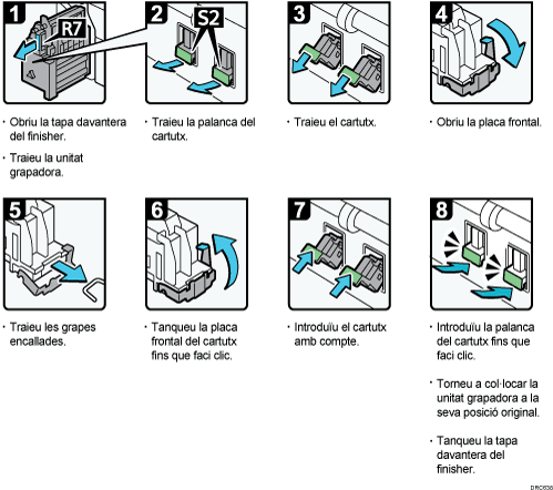 Il·lustració del procediment d'operació