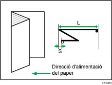 Il·lustració de Posc. plec carta cap a fora 1 (Plec fulls múlt.)
