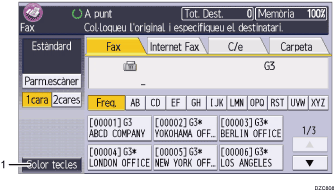 Il·lustració explicativa i numerada de la pantalla del panell d'operacions.