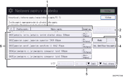 Číslovaná ilustrace ovládacího panelu zařízení