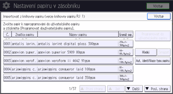 Ilustrace ovládacího panelu