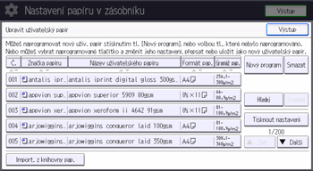 Ilustrace ovládacího panelu