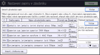 Ilustrace ovládacího panelu