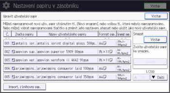 Ilustrace ovládacího panelu