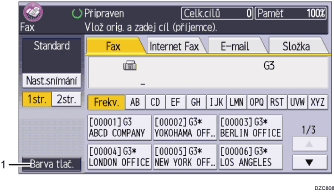 Číslovaná ilustrace ovládacího panelu zařízení