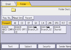 Ilustrace ovládacího panelu