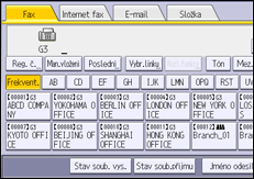 Ilustrace ovládacího panelu
