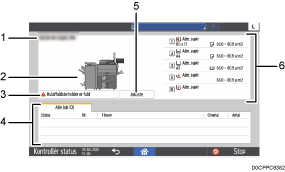Nummereret illustration af skærmbilledet på betjeningspanelet
