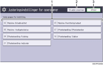 Nummereret illustration af skærmbilledet på betjeningspanelet