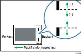 Illustration af Justér hæfteposition på tværs af fremføringsretning 2