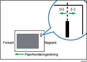 Illustration af Justér hæfteposition i fremføringsretningen